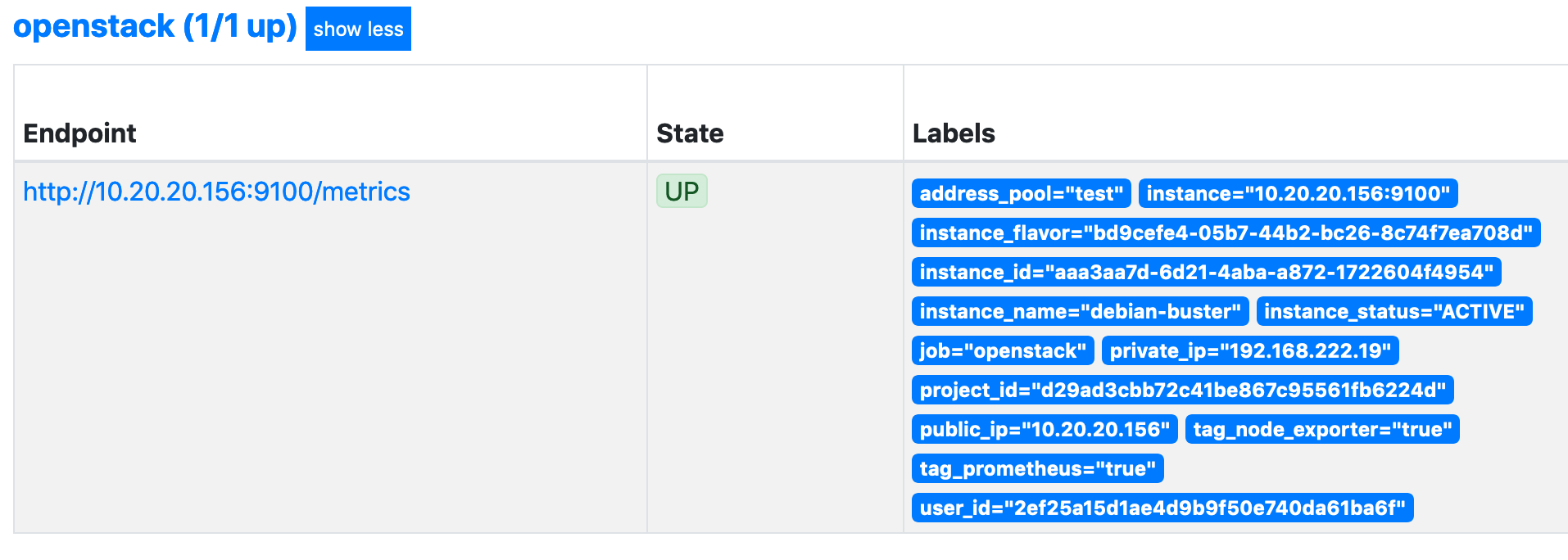 MicroStack Instance target with labels